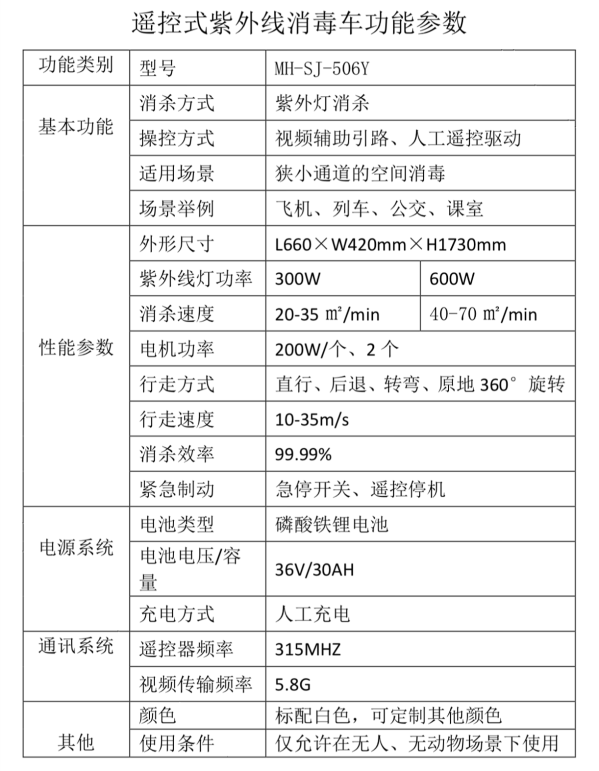 遙控式紫外線消毒車的功能參數(shù)